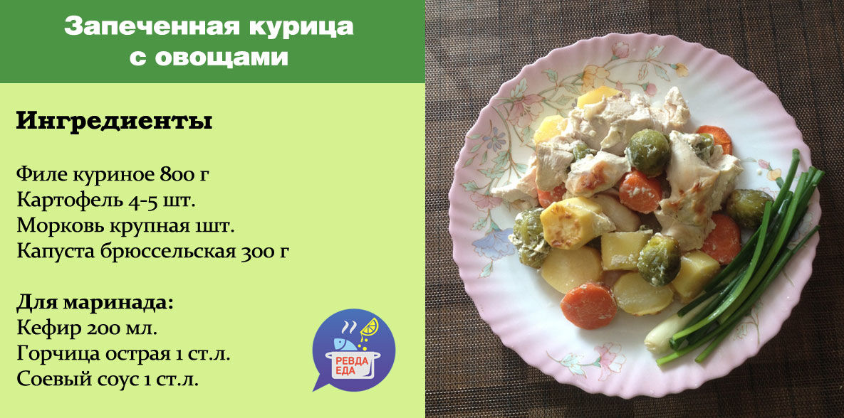 Рецепт Блюд Правильного Питания Для Детей