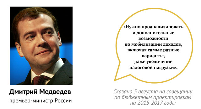 Повышение налогов, проверки ГНС и Гоструда — какие угрозы для бизнеса в 2024 году