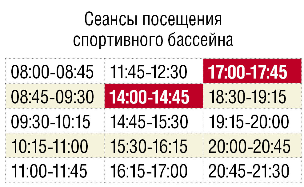 расписание бассейна. расписание бассейна. бассейн чебаркуль расписание сеансов олимпия. расписание бассейна юбилей. сеансы бассейна.
