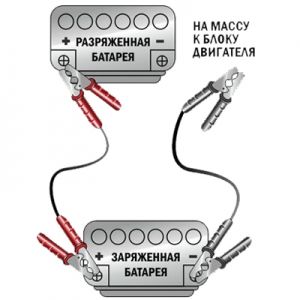 Провод на плюс аккумулятора