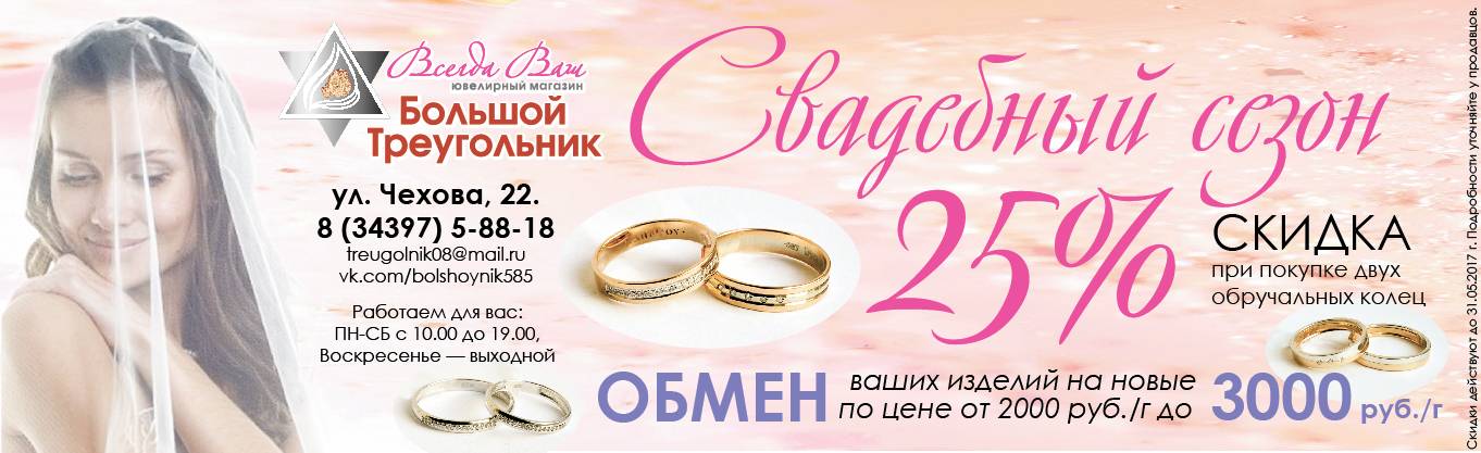 Погода юко тюлькубасский район т рыскулова