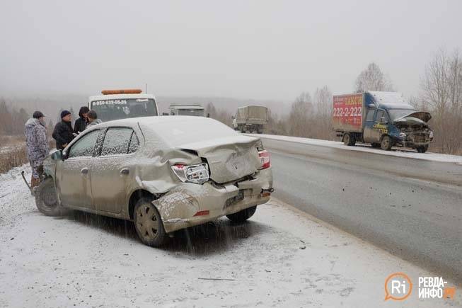 Пермь тобольск автомобиль