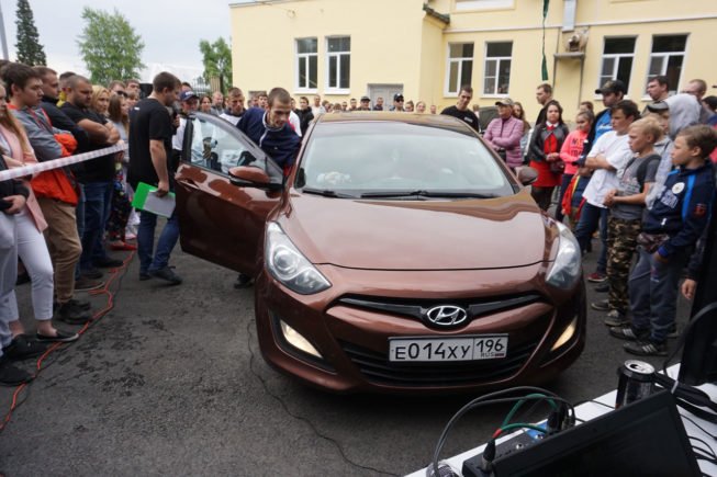 Екатеринбург батуми на машине