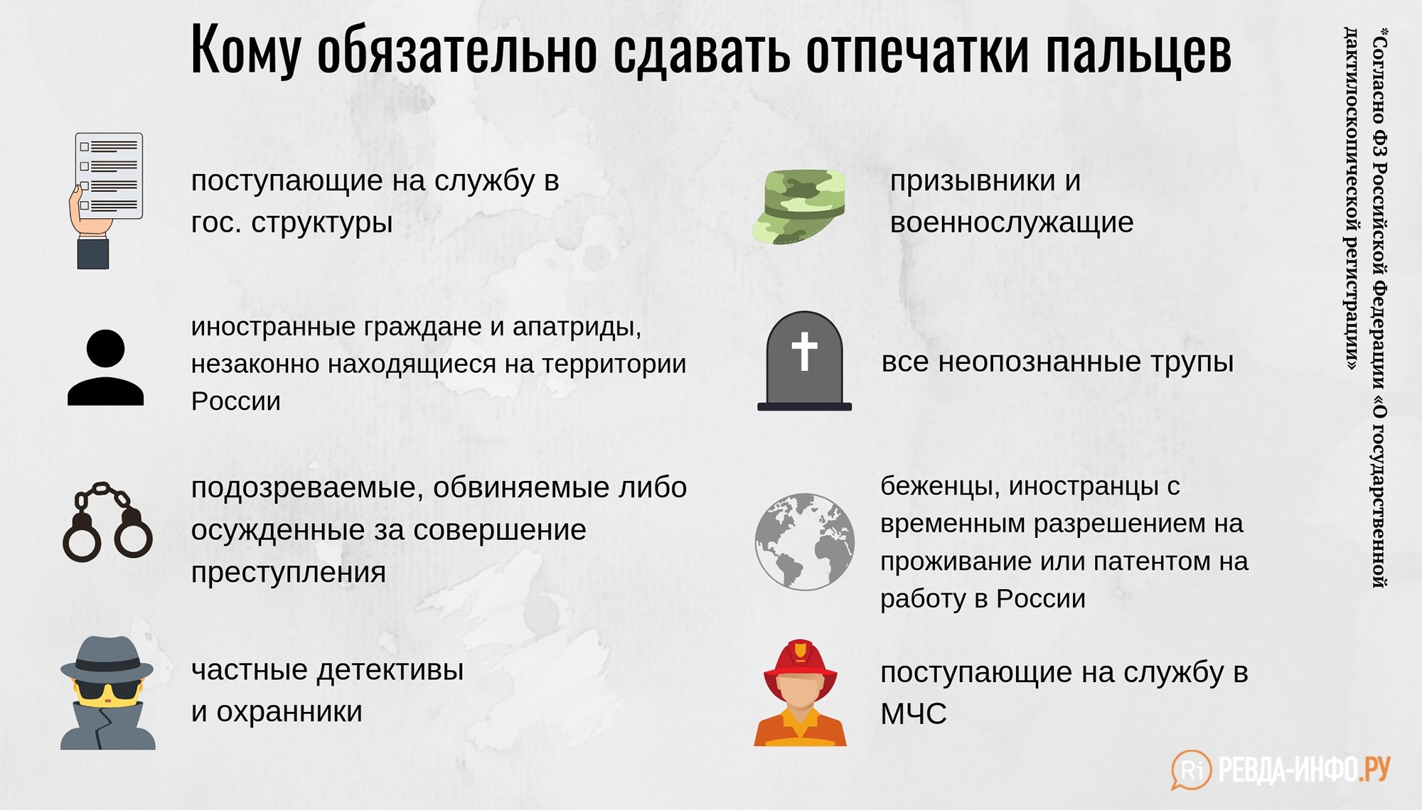 Как находят преступников по отпечаткам пальцев ревдинские полицейские —  Ревда-инфо.ру