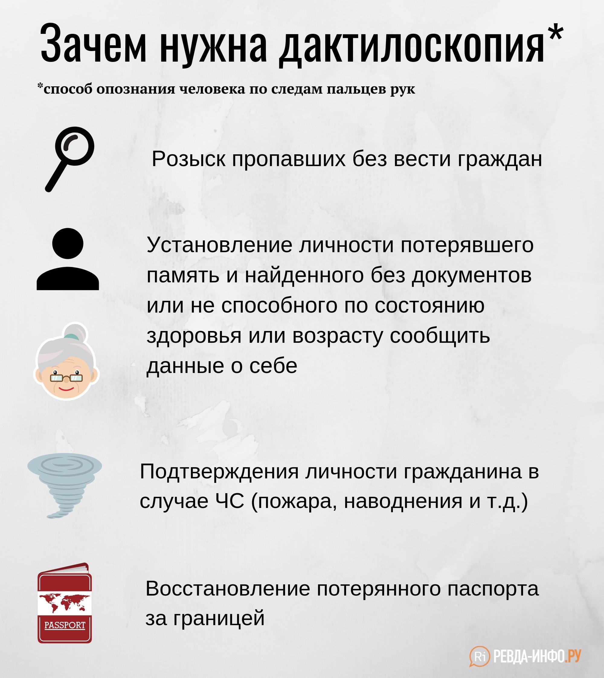 «Как снять отпечатки пальцев в домашних условиях?» — Яндекс Кью