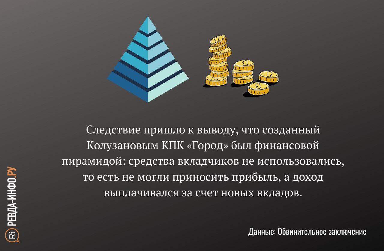 Уголовное дело о пропаже денег вкладчиков кооператива Город возвращено прокурору  Ревдаинфо.ру