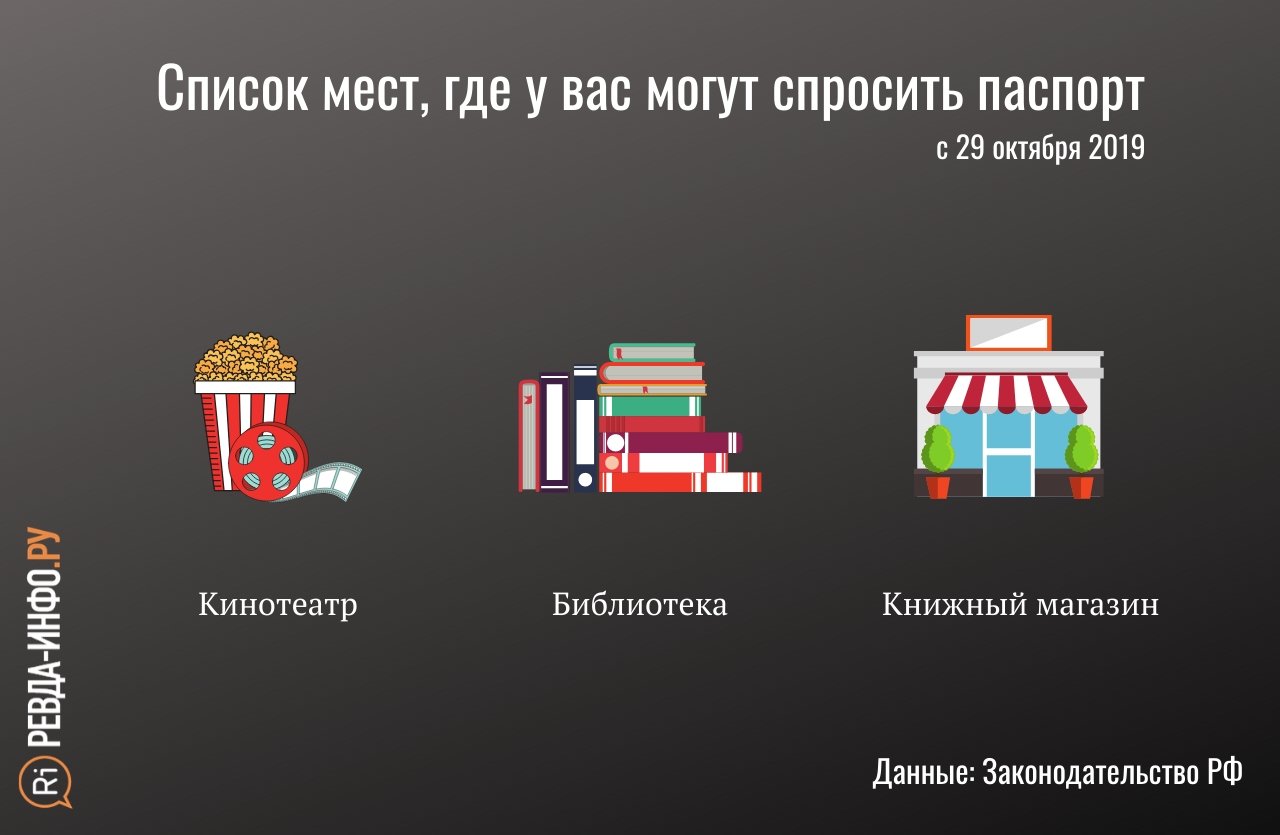 В кинотеатрах, библиотеках и книжных магазинах будут спрашивать паспорта.  Что произошло? — Ревда-инфо.ру