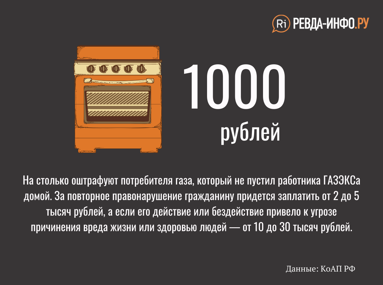 Уральских потребителей газа штрафуют за халатность. Почему это важно  ревдинцам — Ревда-инфо.ру