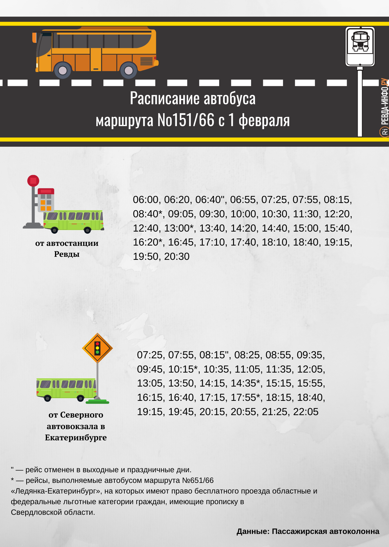 Сайт автобусов екатеринбург расписание