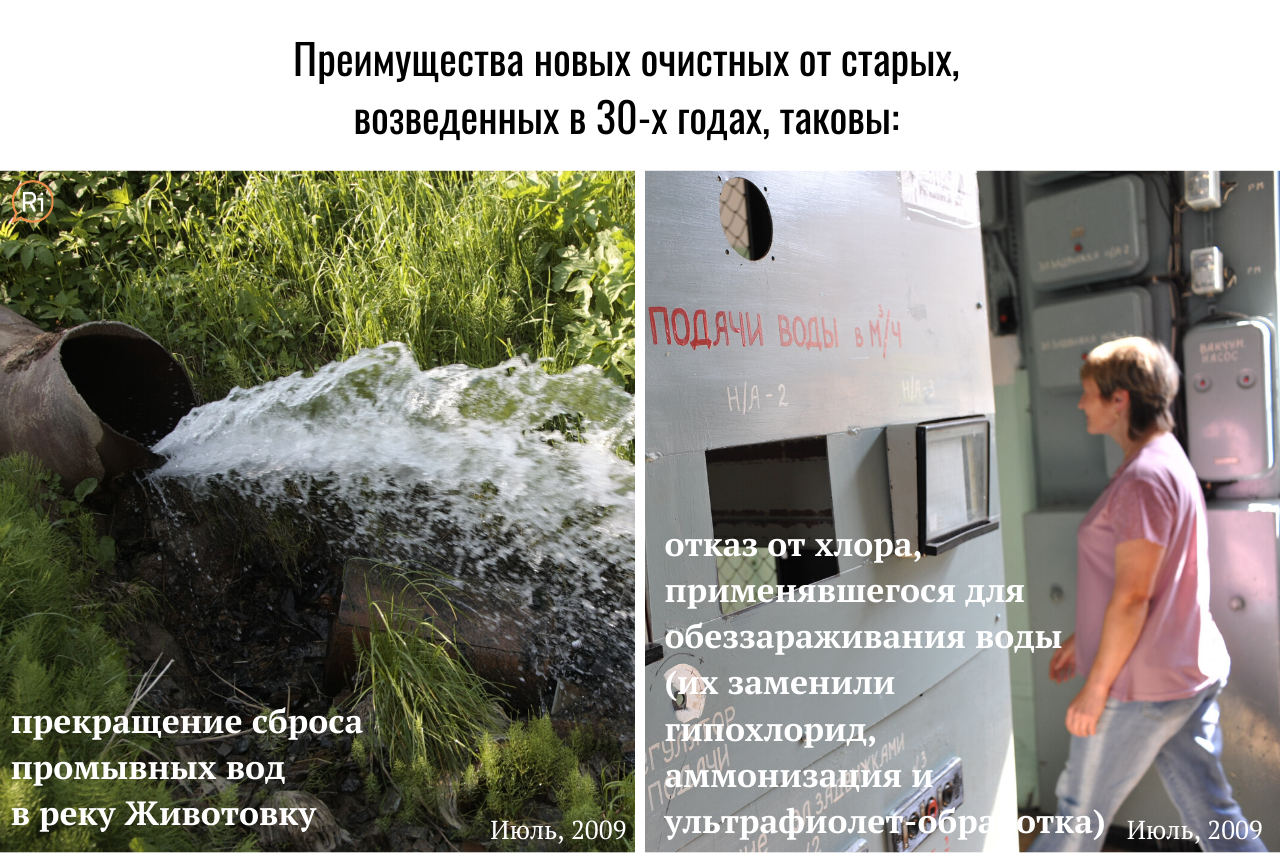 Проект для водоканала