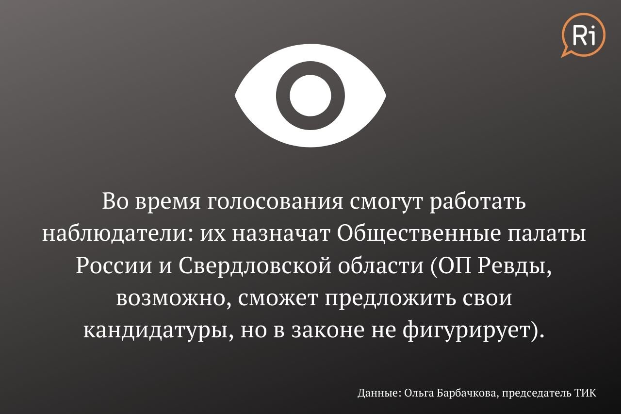 Голосование по поправкам в Конституцию проведут и 22 апреля, и заранее, и  даже на дому — Ревда-инфо.ру