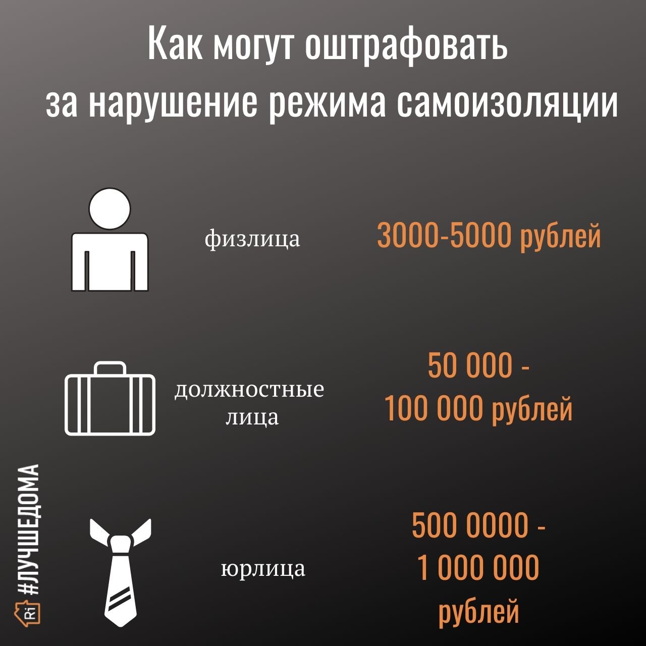 Штраф в размере 5000 рублей. Кто может штрафовать. За что могут штрафовать. Могут оштрафовать.. Вы оштрафованы на 5000 рублей.