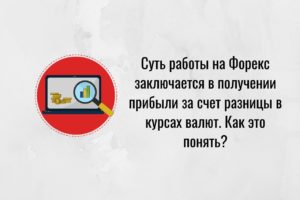 Торговый агент получает премию в зависимости от объема заключенной сделки по следующей схеме