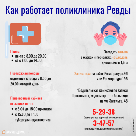 Доступные Прочные Одноразовые Бахилы