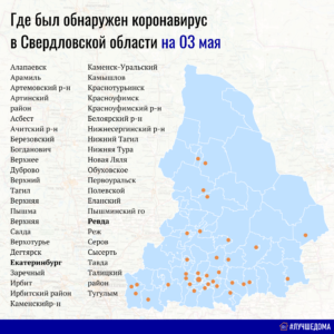 Сколько смертей от коронавируса в россии на самом деле