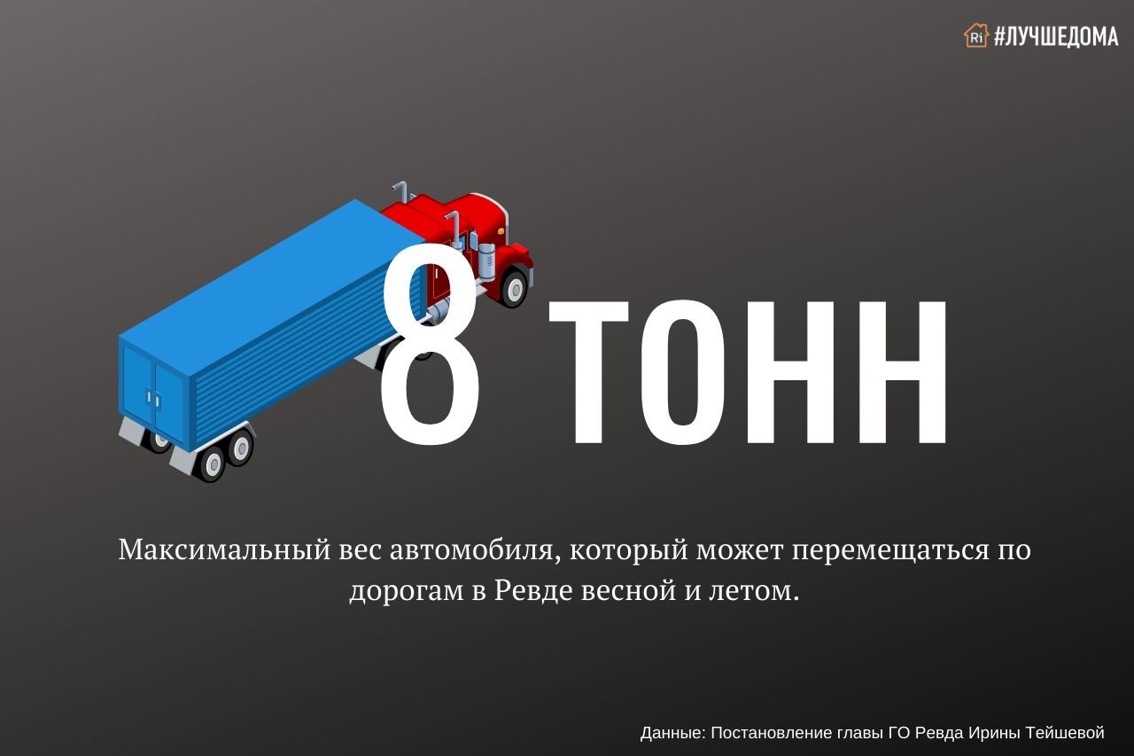 Схема тяжеловесного и или крупногабаритного транспортного средства автопоезда в ворде