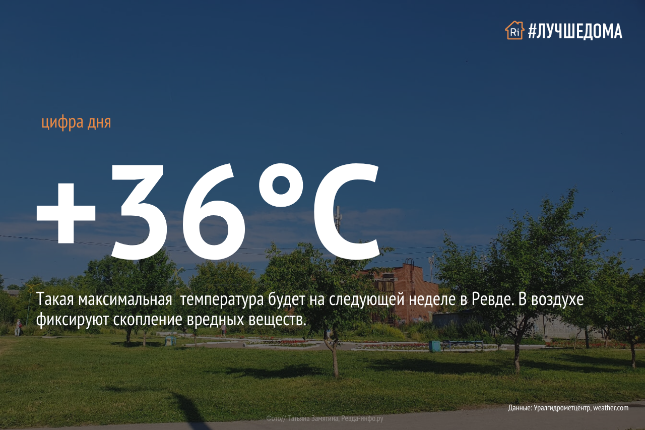 Погода в ревде на 3 дня. Когда закончится жара в Питере. Когда кончится жара. Когда закончится жара в Воронеже. Жара в Челябинске.