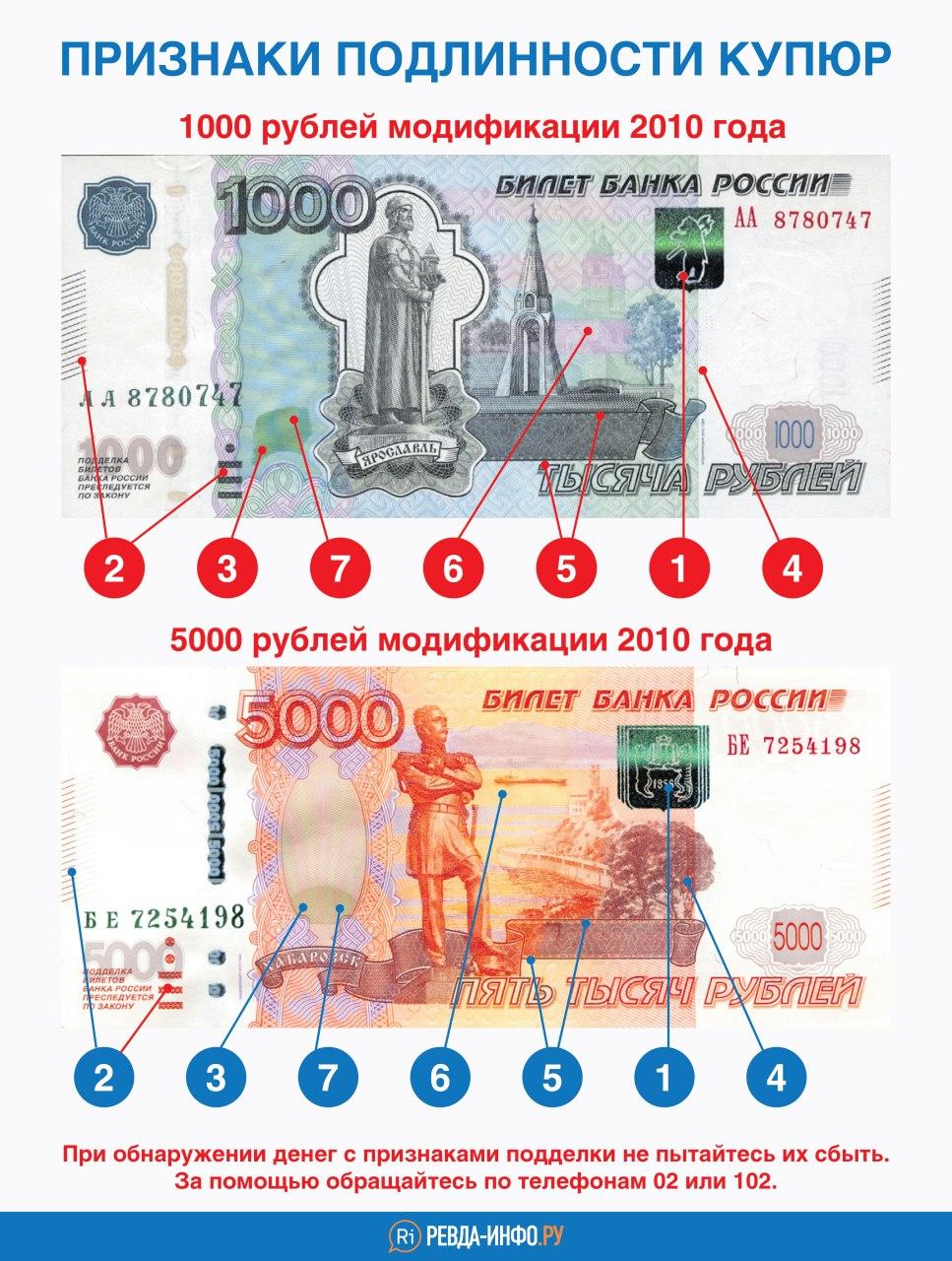 1000 руб в рублях. Признаки подлинности 5000. 5000 Рублей распознать фальшивую купюру. Фальшивая 5000 купюра. 5000 Купюра фальшивка.