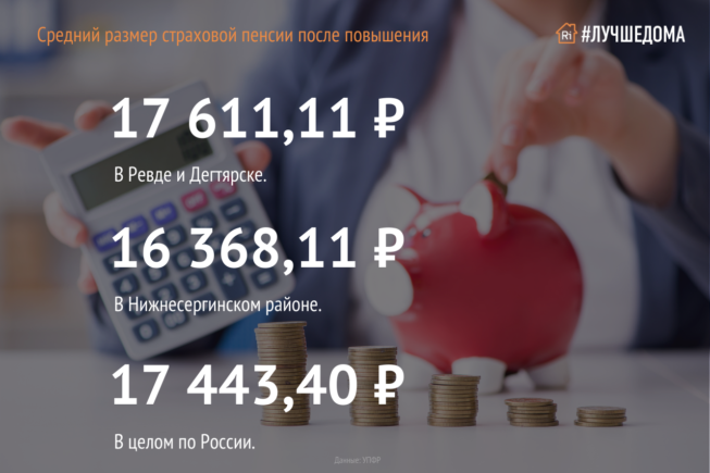 Пенсия у москвичей