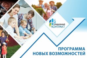 Продуктовая карта для малоимущих как получить