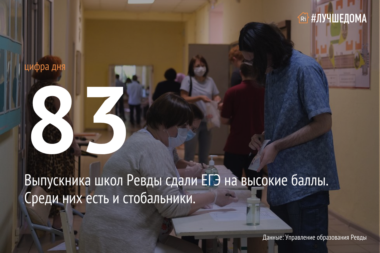 Почти сто выпускников ревдинских школ из трехсот сдали ЕГЭ на высокие ...