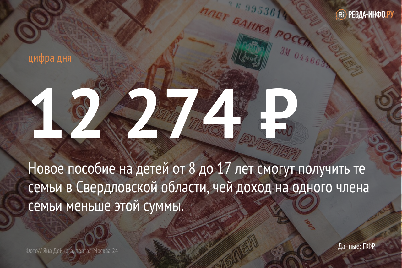 В Ревде с 1 мая начнут принимать заявления на пособие семьям с детьми от 8  до 17 лет — Ревда-инфо.ру