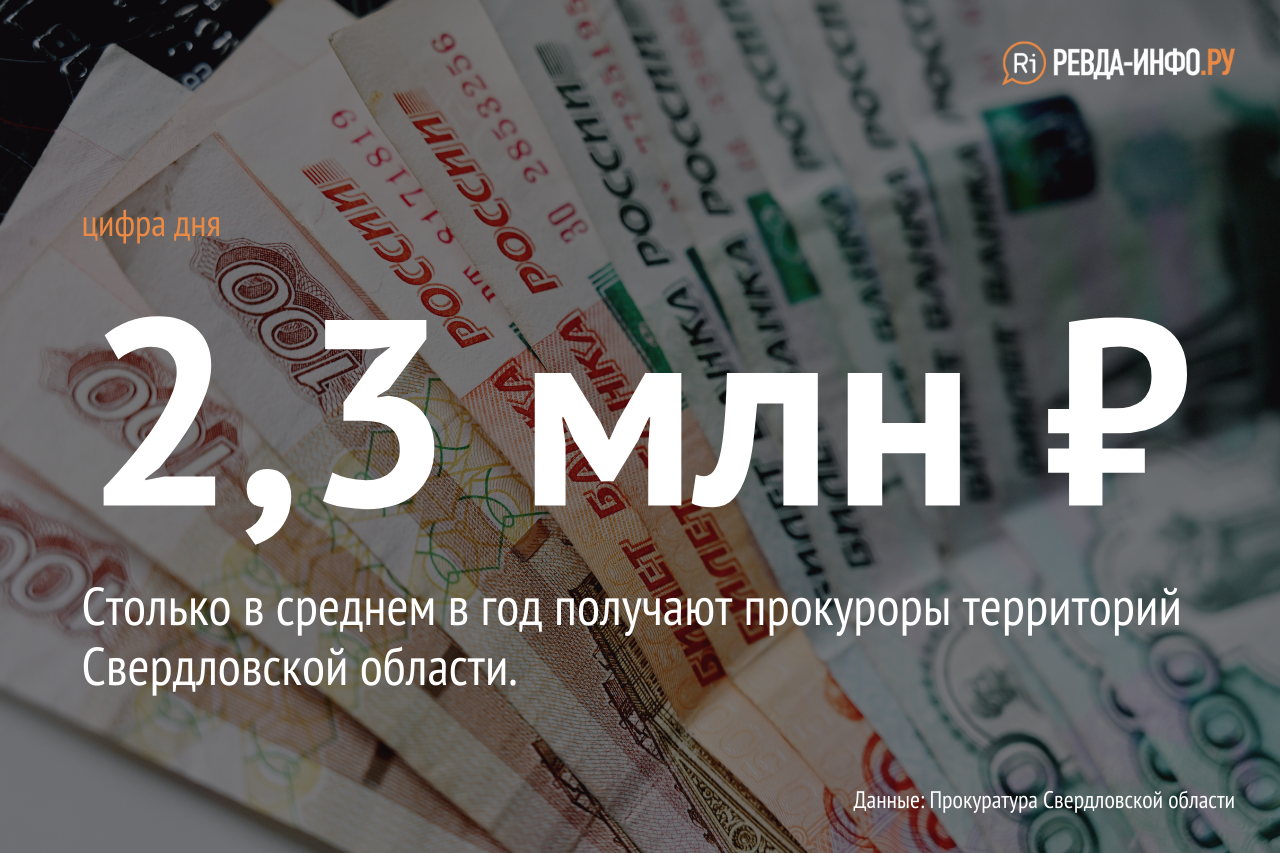 Стало известно, сколько заработал в 2021 году прокурор Ревды Алексей  Сидорук — Ревда-инфо.ру