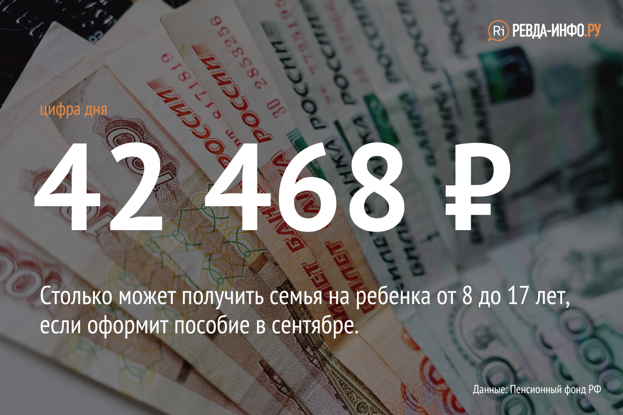 1 октября выплаты. Пособие. C 1 октября выплата на детей.