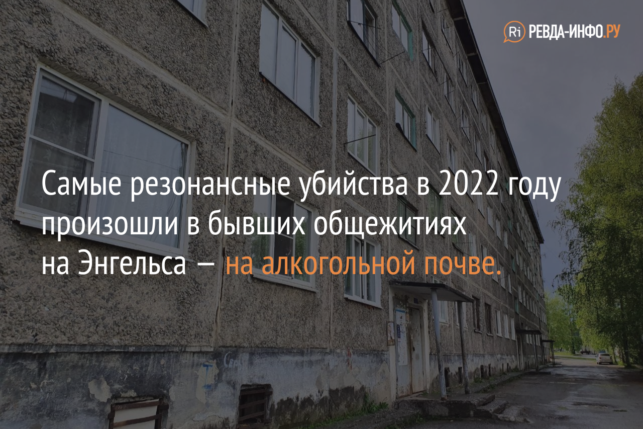 Итоги-2022. Невменяемый педофил и двойное убийство на Энгельса: главные ...