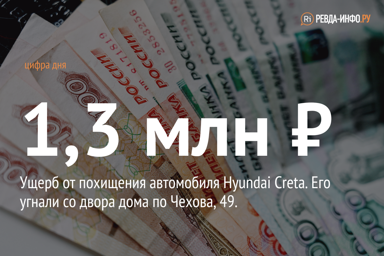 В Ревде со двора на Чехова украли машину. Такого не было несколько лет —  Ревда-инфо.ру