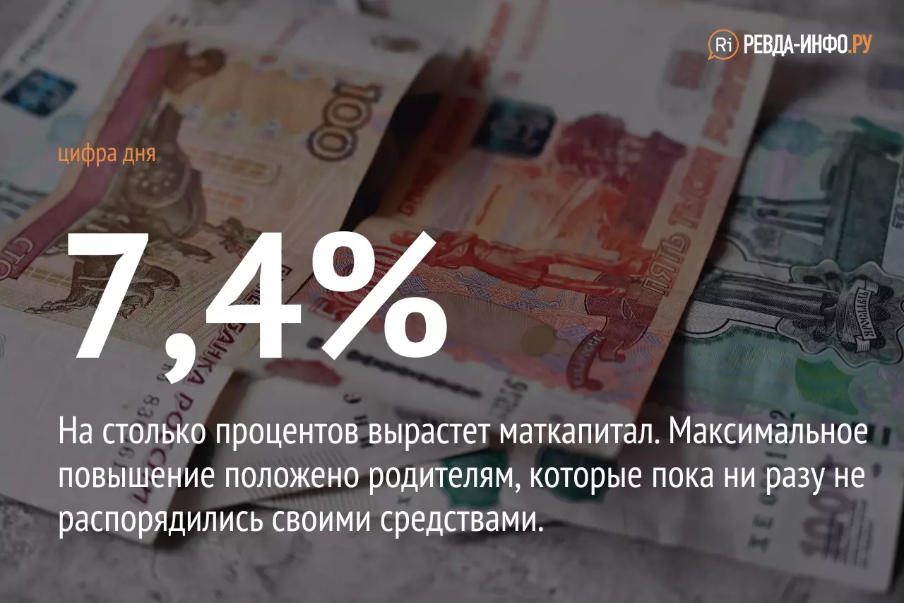 Какие законы вступили в силу в России с 1 февраля — Ревда-инфо.ру