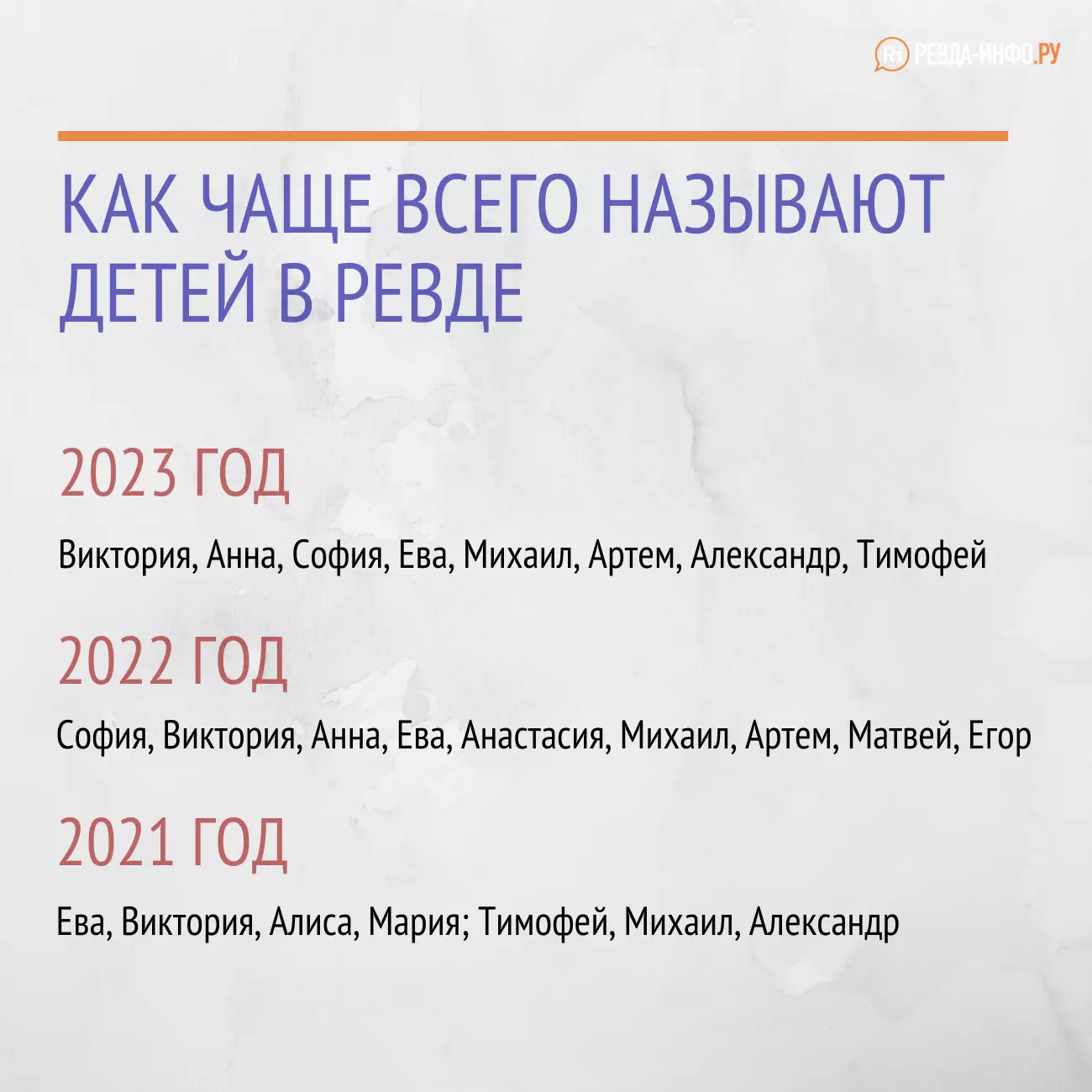 Этимология имени тимофей